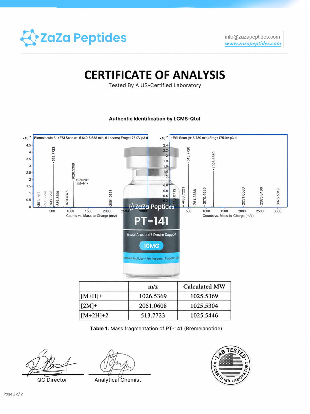 Lab Report 2