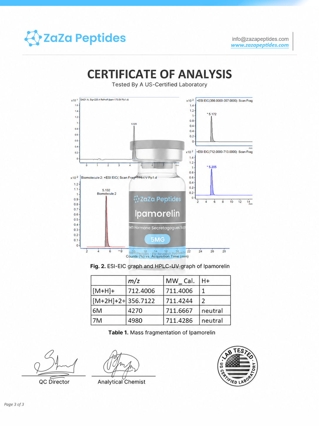 Lab Report 3